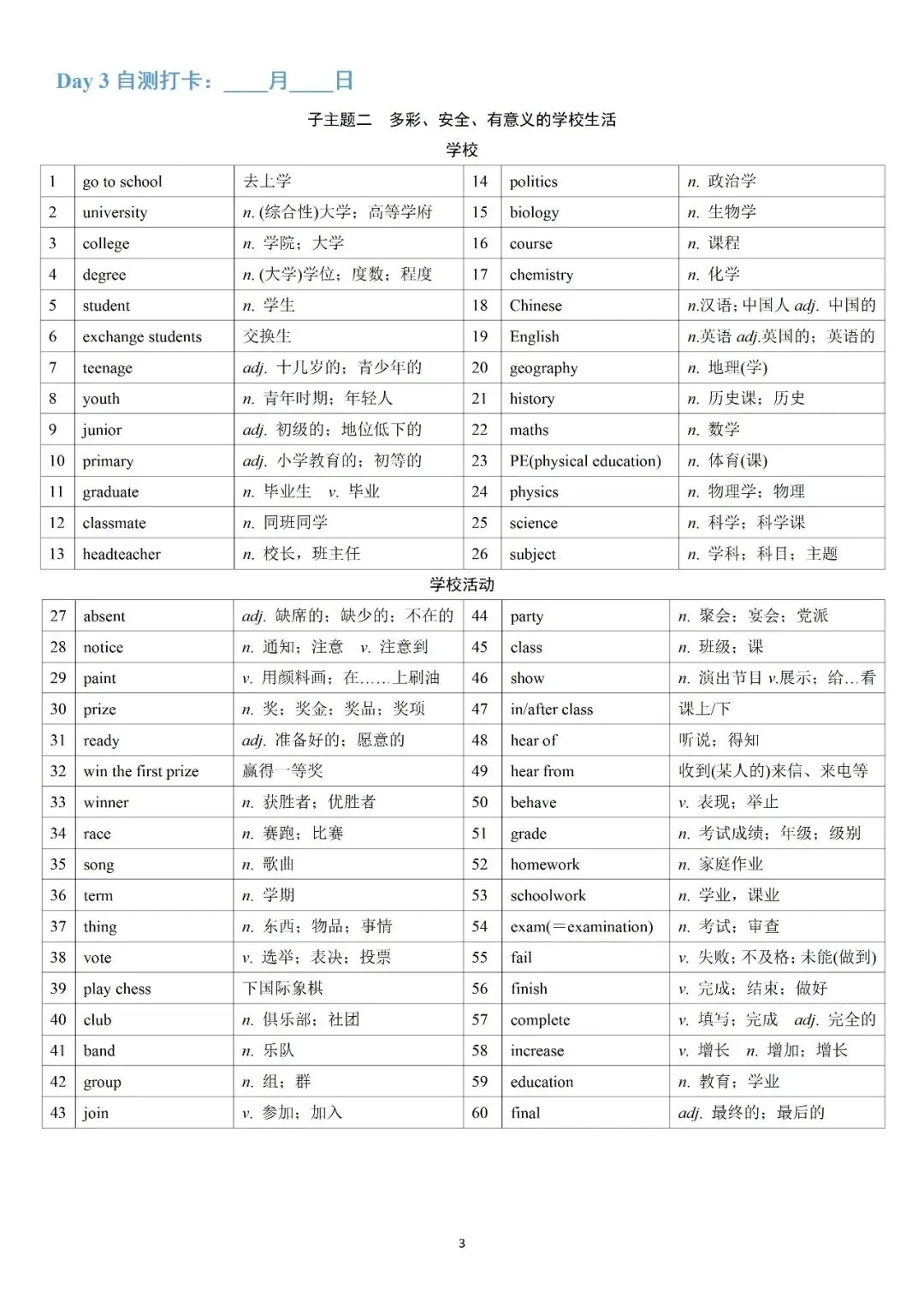 必背!中考英语1600课标核心词汇完整版 第3张 必背!中考英语1600课标核心词汇完整版 第3张