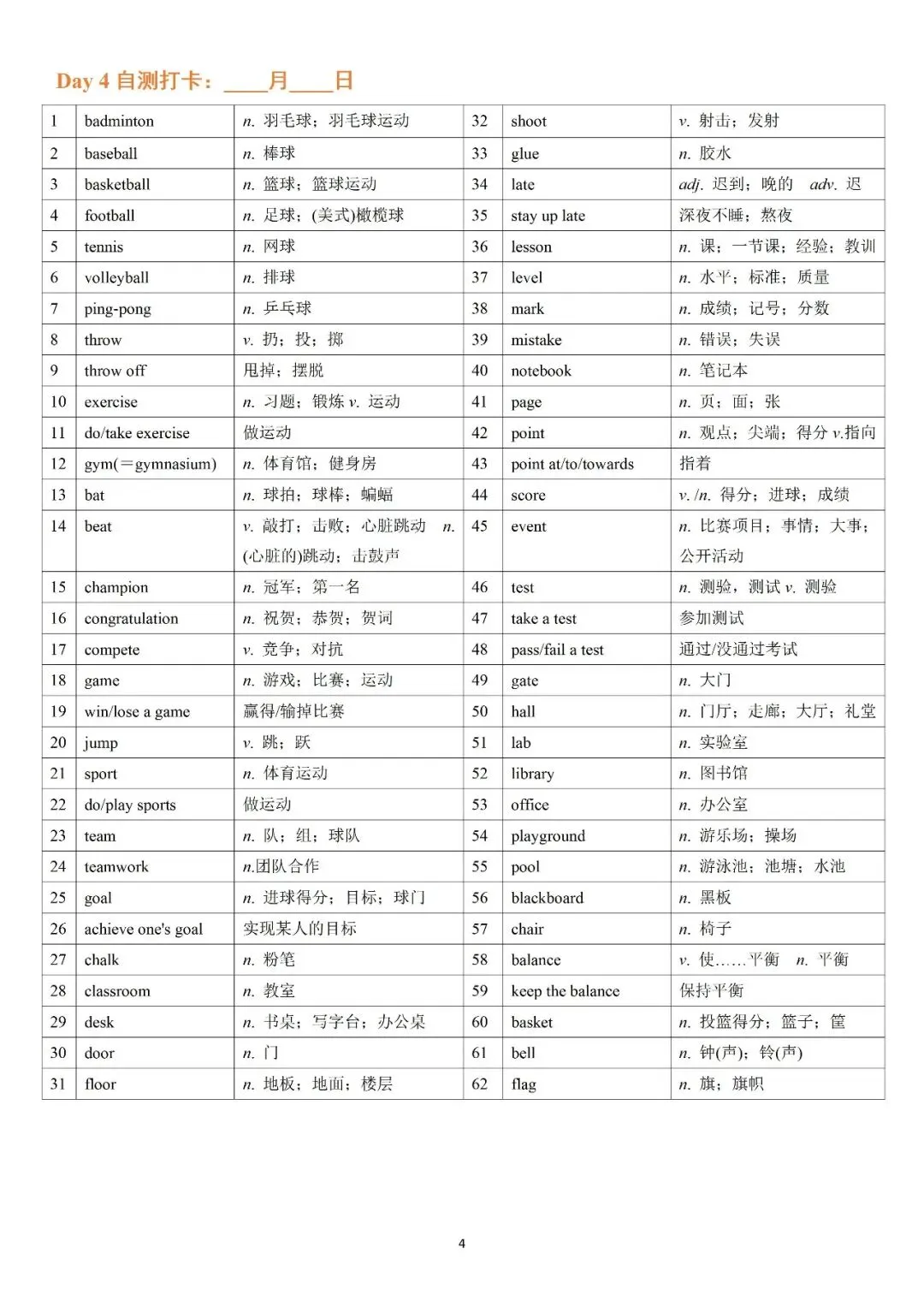 必背!中考英语1600课标核心词汇完整版 第4张 必背!中考英语1600课标核心词汇完整版 第4张