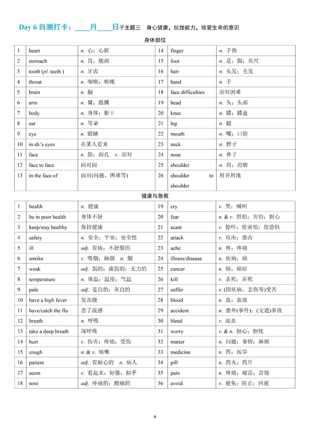 必背!中考英语1600课标核心词汇完整版 第6张 必背!中考英语1600课标核心词汇完整版 第6张