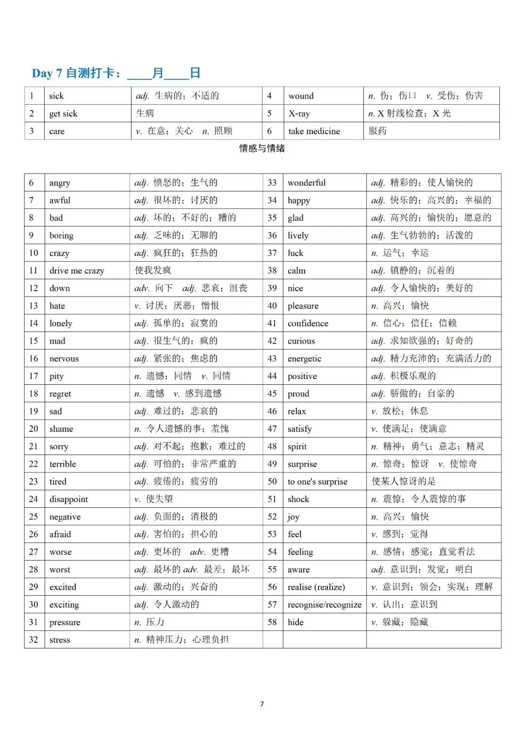 必背!中考英语1600课标核心词汇完整版 第7张 必背!中考英语1600课标核心词汇完整版 第7张