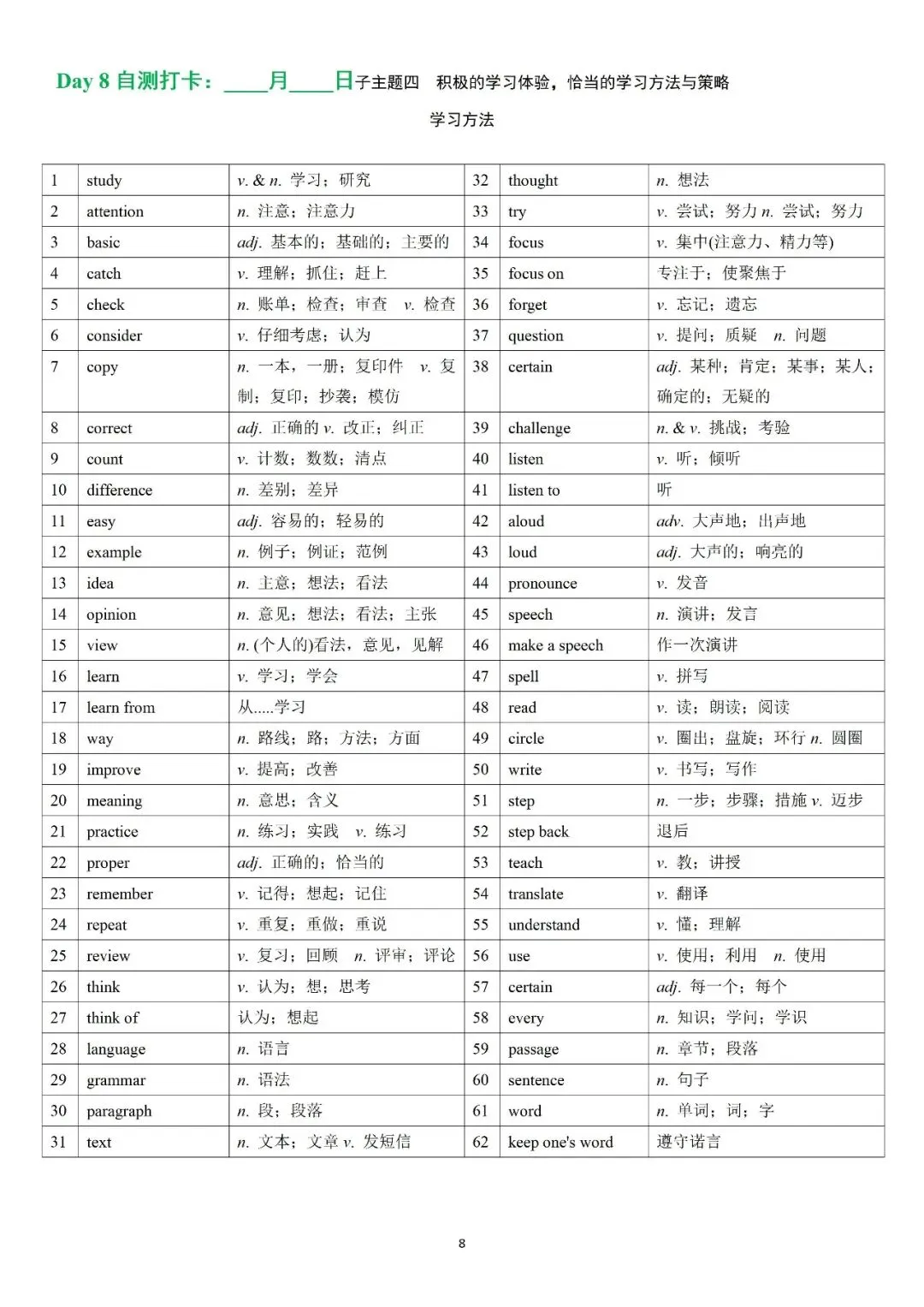 必背!中考英语1600课标核心词汇完整版 第8张 必背!中考英语1600课标核心词汇完整版 第8张