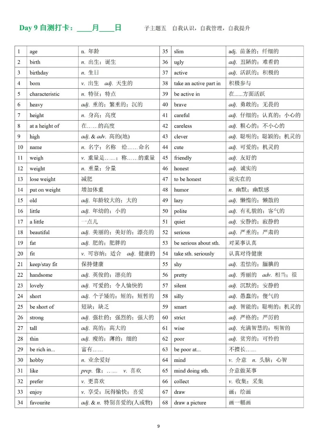 必背!中考英语1600课标核心词汇完整版 第9张 必背!中考英语1600课标核心词汇完整版 第9张