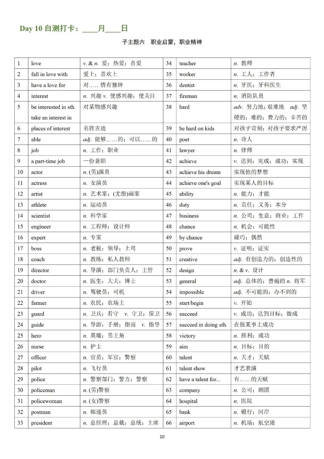 必背!中考英语1600课标核心词汇完整版 第10张 必背!中考英语1600课标核心词汇完整版 第10张