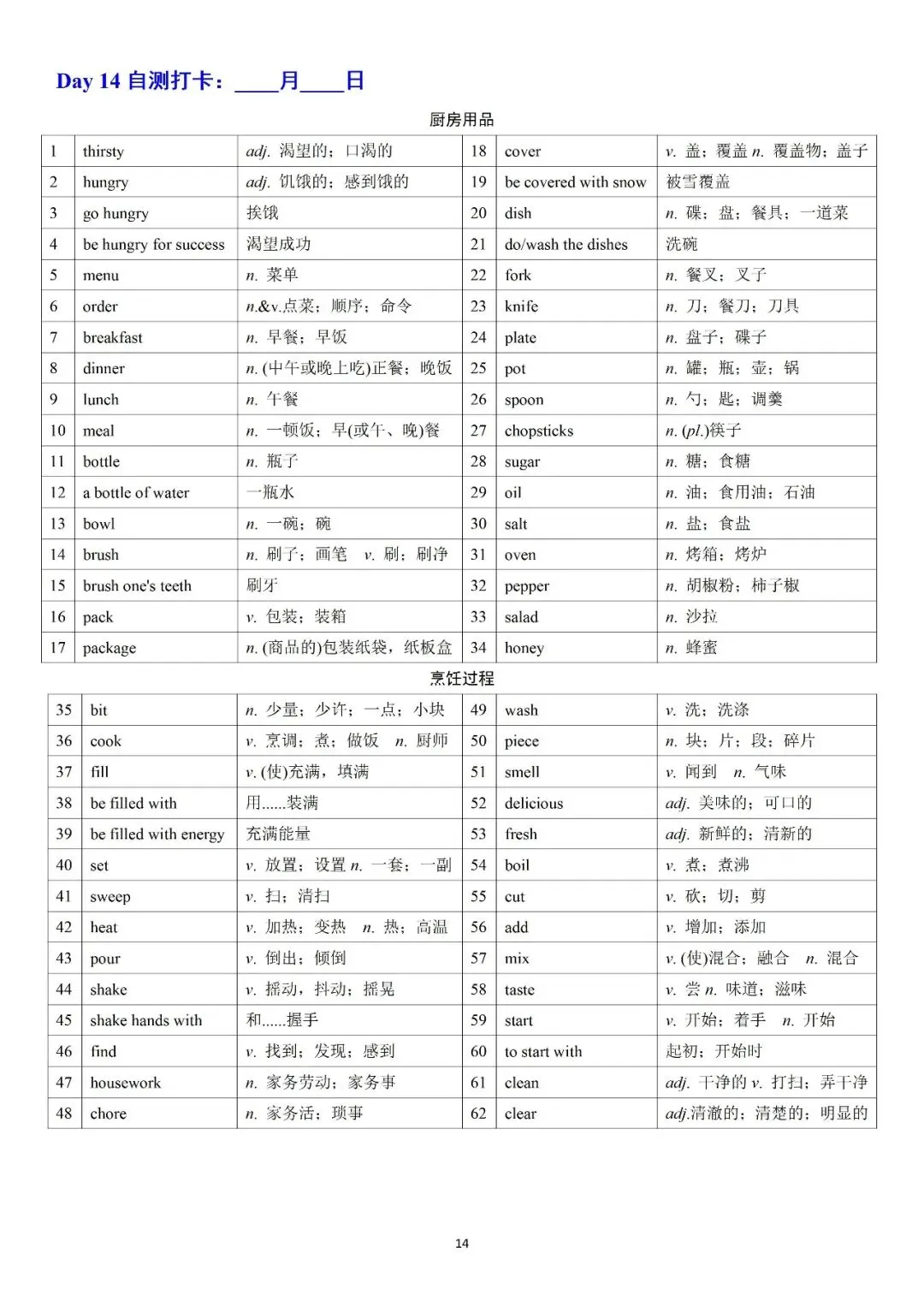 必背!中考英语1600课标核心词汇完整版 第14张 必背!中考英语1600课标核心词汇完整版 第14张