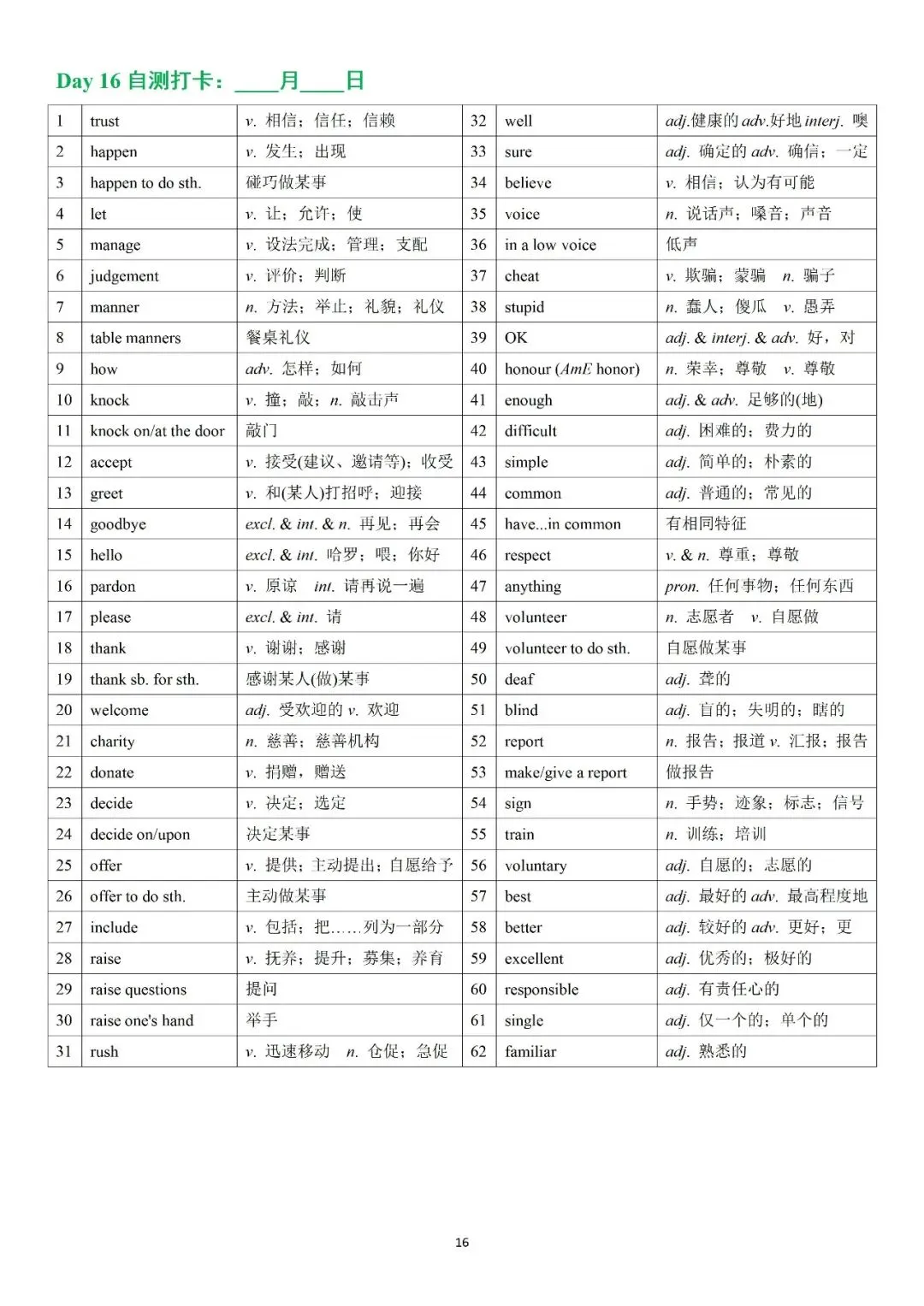 必背!中考英语1600课标核心词汇完整版 第16张 必背!中考英语1600课标核心词汇完整版 第16张