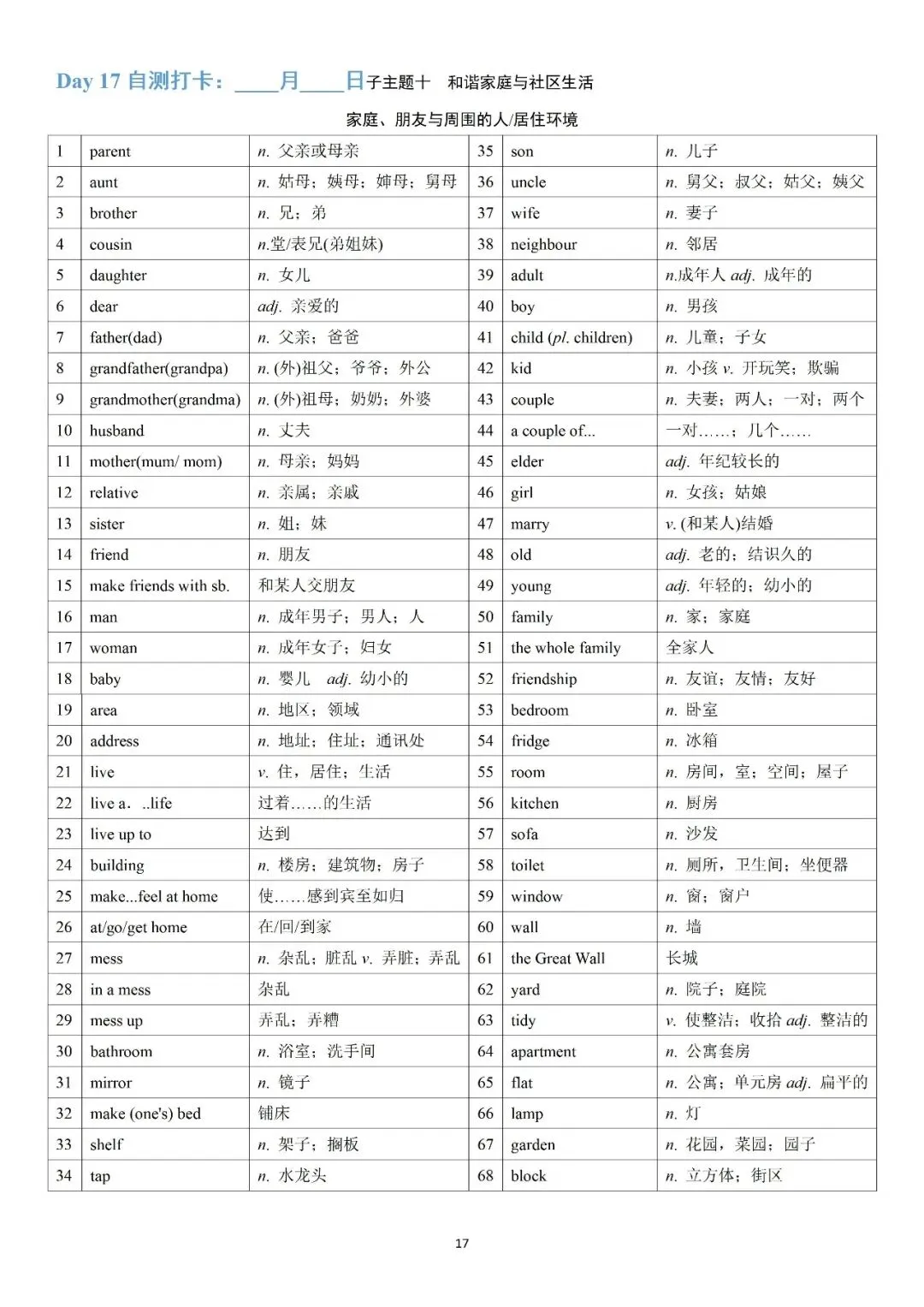 必背!中考英语1600课标核心词汇完整版 第17张 必背!中考英语1600课标核心词汇完整版 第17张