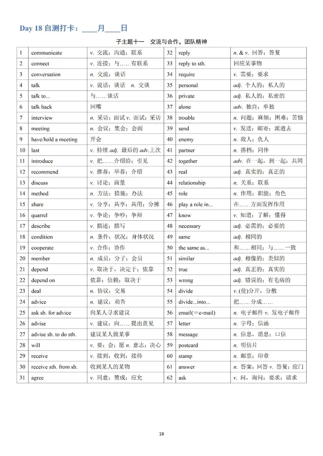 必背!中考英语1600课标核心词汇完整版 第18张 必背!中考英语1600课标核心词汇完整版 第18张