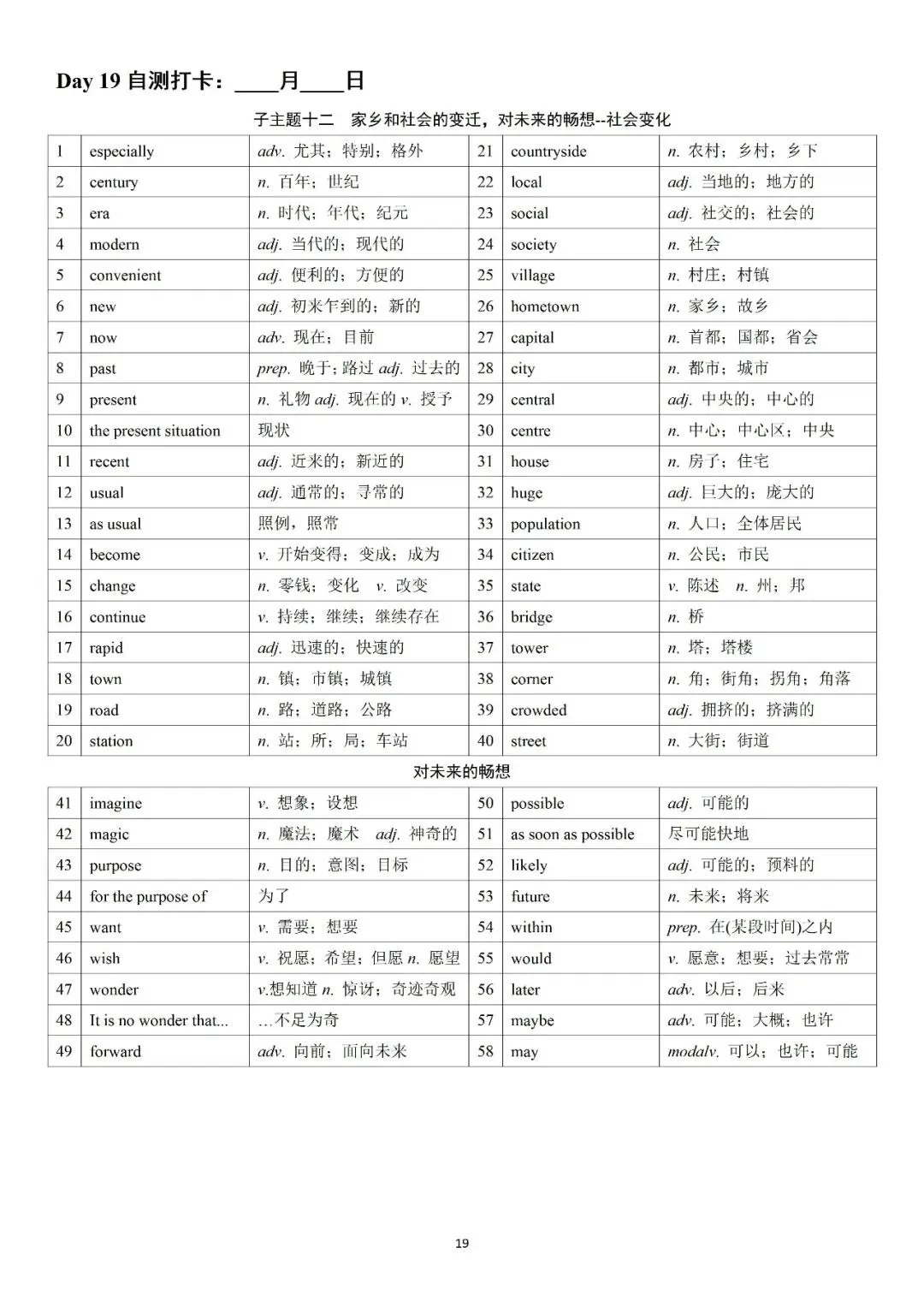 必背!中考英语1600课标核心词汇完整版 第19张 必背!中考英语1600课标核心词汇完整版 第19张