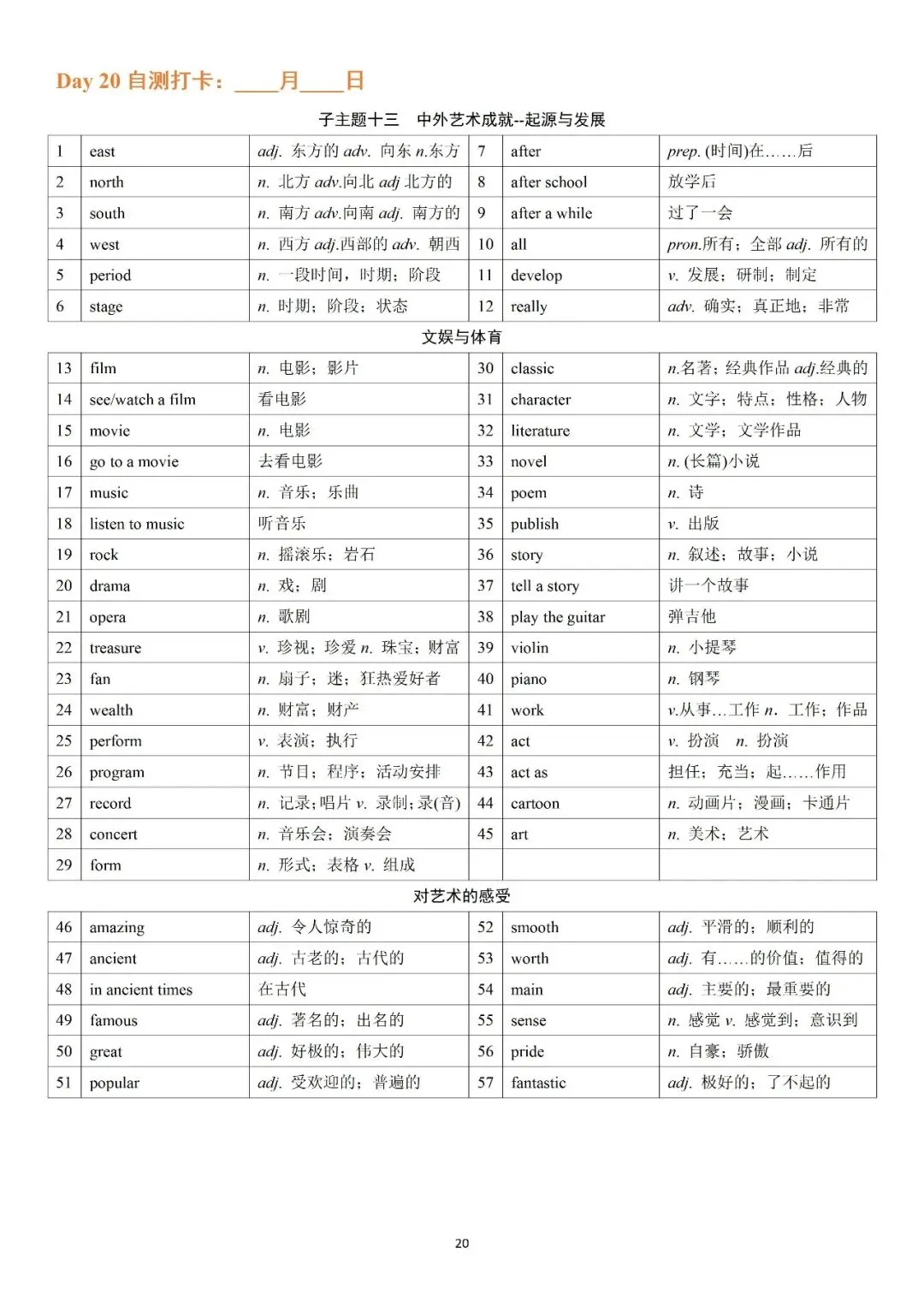 必背!中考英语1600课标核心词汇完整版 第20张 必背!中考英语1600课标核心词汇完整版 第20张