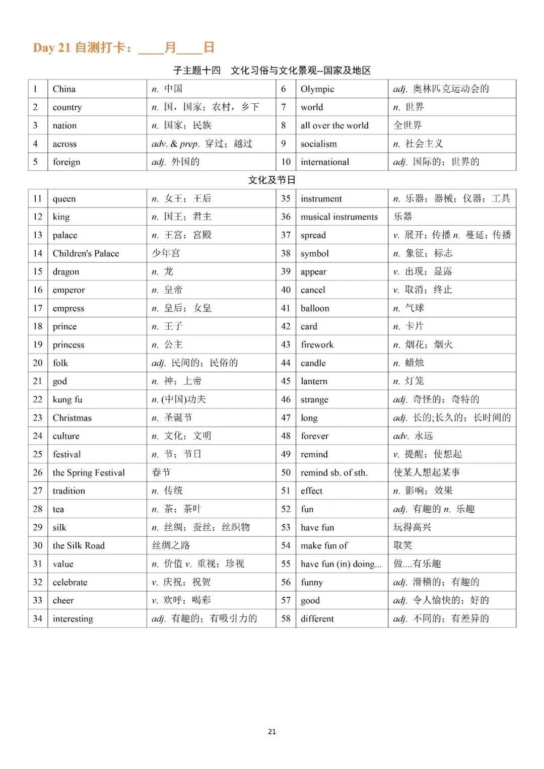 必背!中考英语1600课标核心词汇完整版 第21张 必背!中考英语1600课标核心词汇完整版 第21张