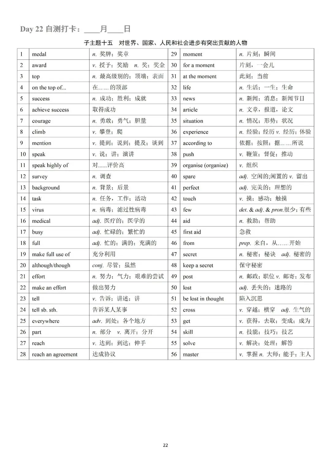 必背!中考英语1600课标核心词汇完整版 第22张 必背!中考英语1600课标核心词汇完整版 第22张
