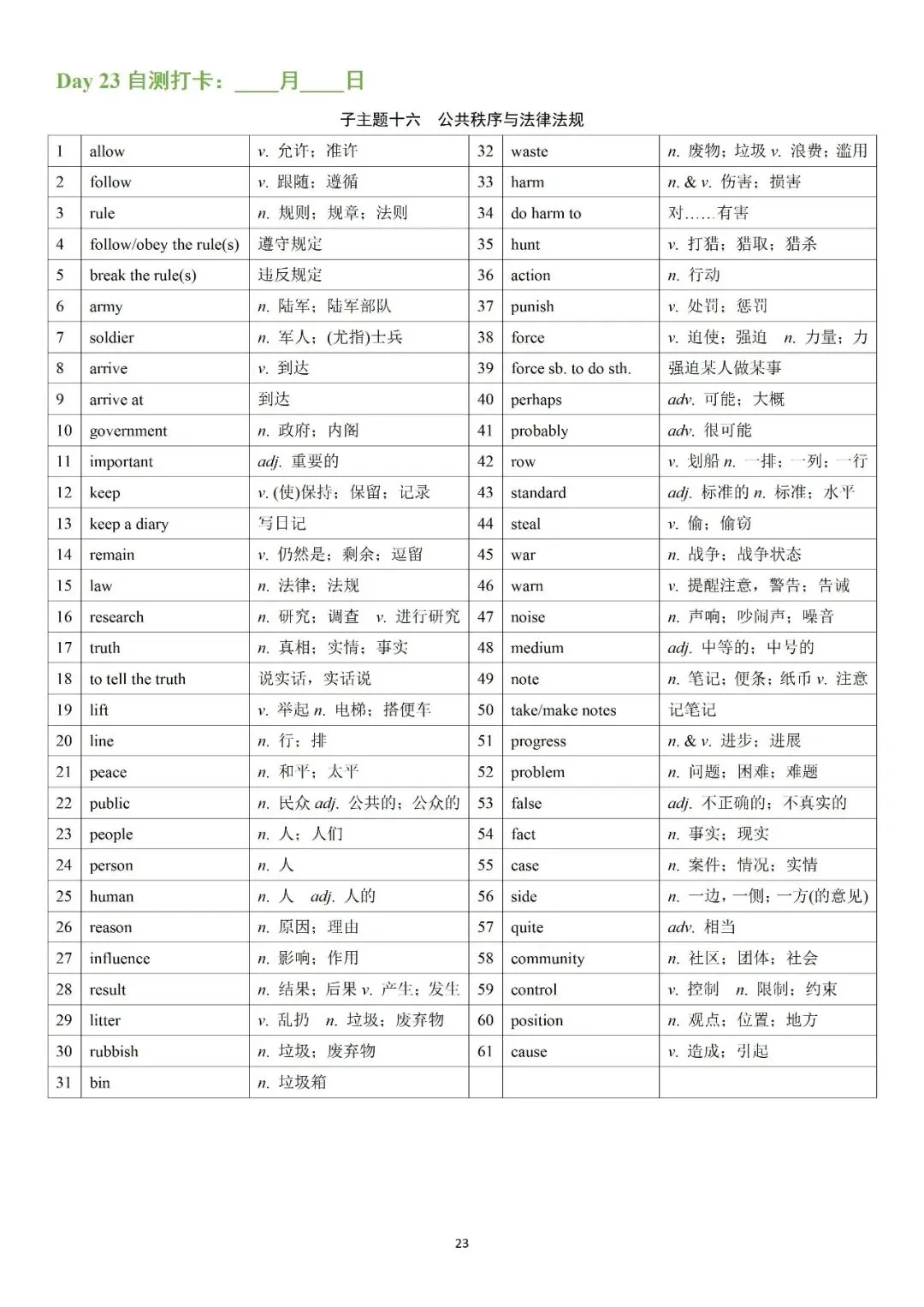 必背!中考英语1600课标核心词汇完整版 第23张 必背!中考英语1600课标核心词汇完整版 第23张