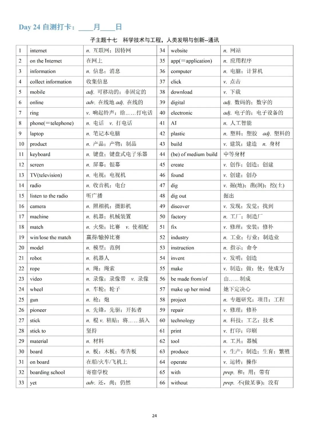 必背!中考英语1600课标核心词汇完整版 第24张 必背!中考英语1600课标核心词汇完整版 第24张
