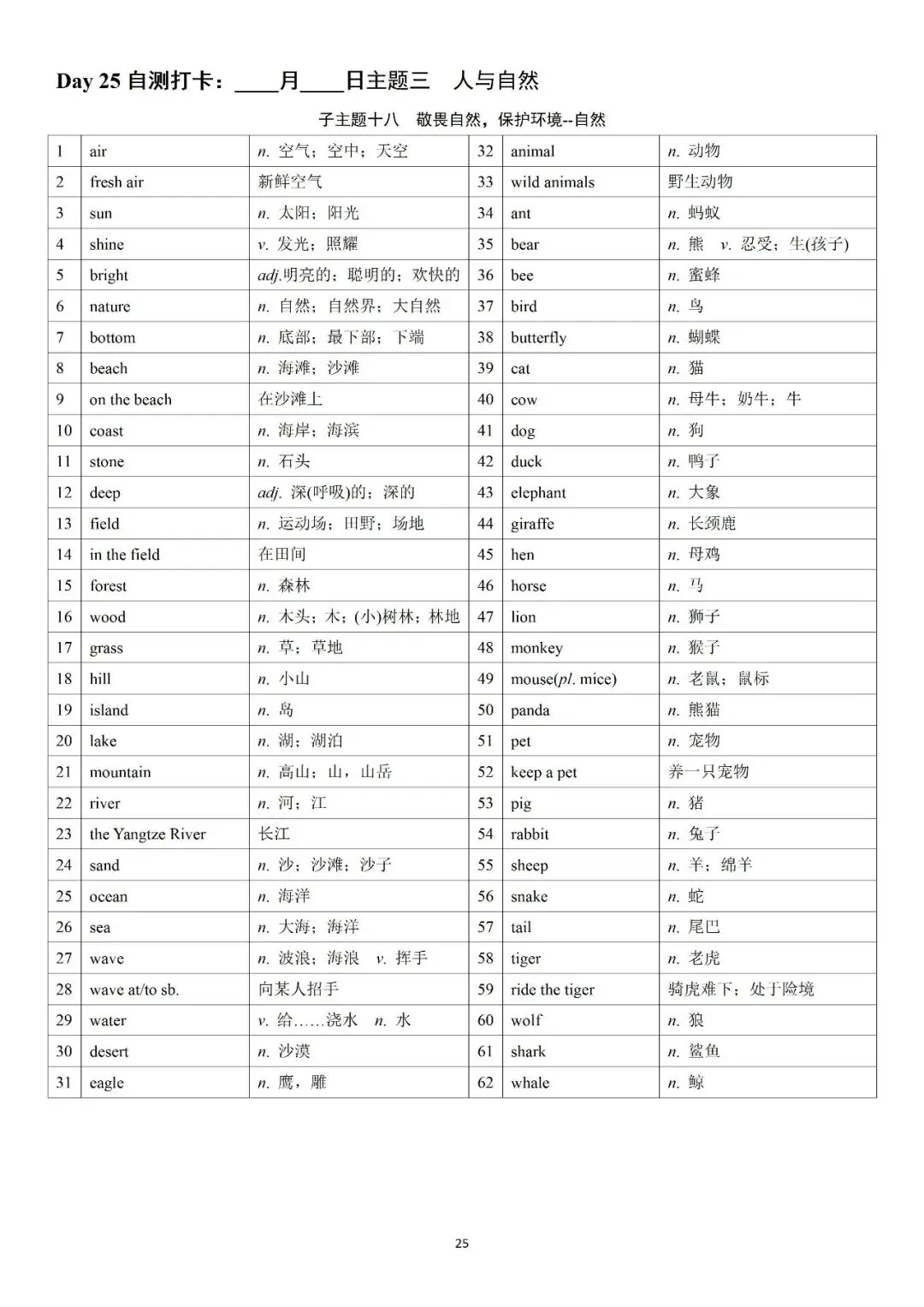 必背!中考英语1600课标核心词汇完整版 第25张 必背!中考英语1600课标核心词汇完整版 第25张
