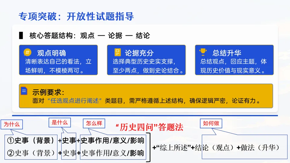 讲座 || 把脉真题,对症破题 第63张