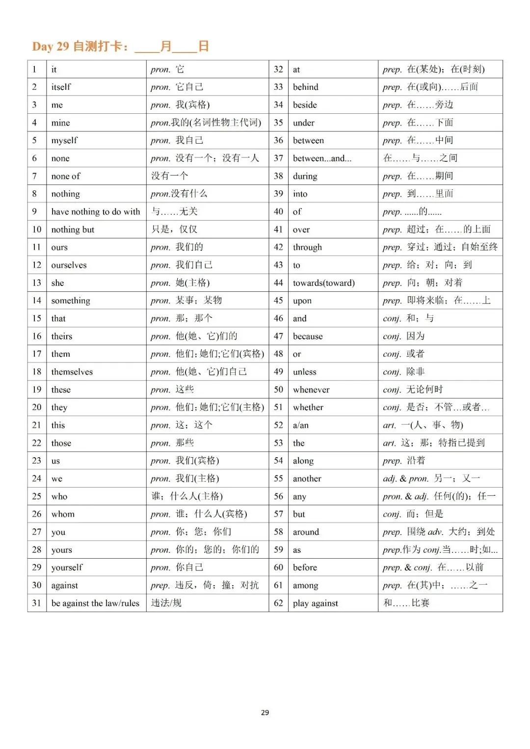 必背!中考英语1600课标核心词汇完整版 第29张 必背!中考英语1600课标核心词汇完整版 第29张