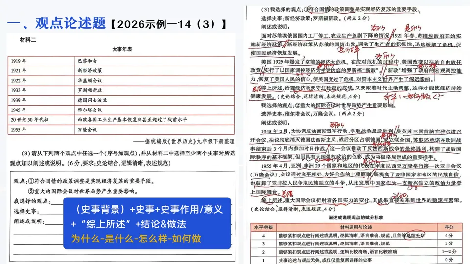 讲座 || 把脉真题,对症破题 第65张