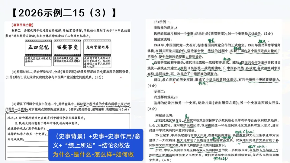 讲座 || 把脉真题,对症破题 第66张