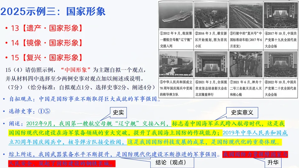 讲座 || 把脉真题,对症破题 第67张