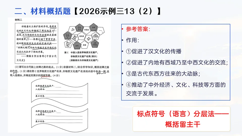 讲座 || 把脉真题,对症破题 第68张