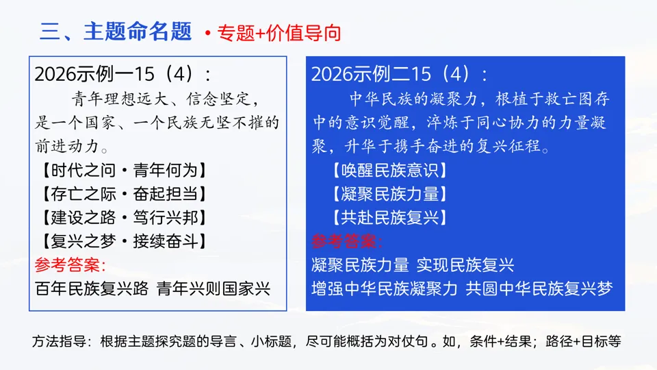 讲座 || 把脉真题,对症破题 第70张