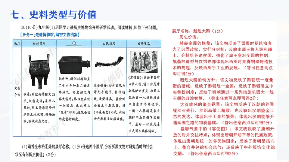 讲座 || 把脉真题,对症破题 第77张