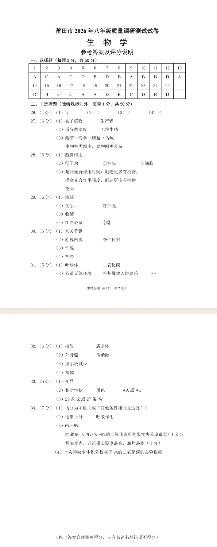 2026年5月莆田市八年质量调研测试试卷生物试卷 第2张