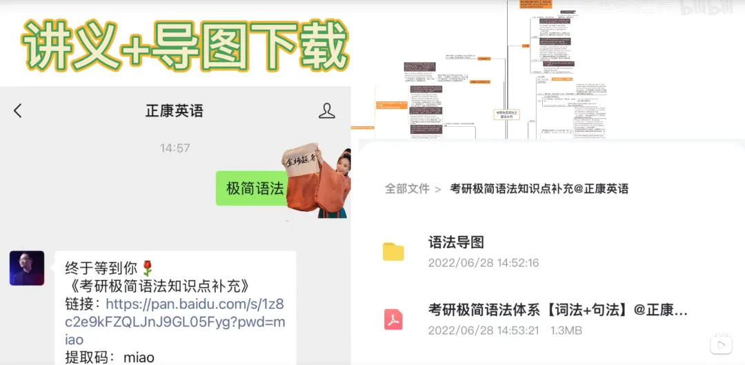 长难句Day24不会语法影响做真题吗? 第6张