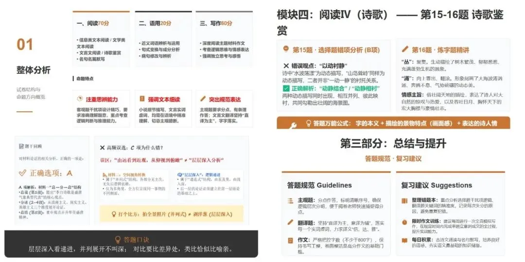 人工智能丨试卷讲评不用愁:DeepSeek+豆包,5分钟生成PPT大纲 第6张