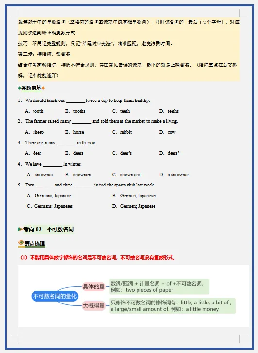 2026年中考英语二轮复习(重难点+热点)专练,打印一份给孩子,考试轻松突破120分! 第8张