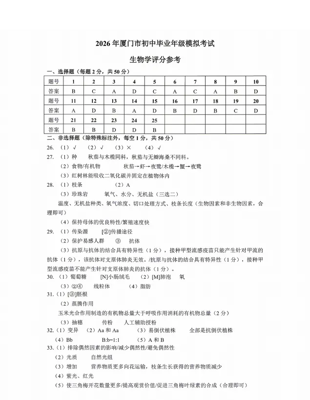 2026年5月厦门市初中毕业年级模拟考试生物试卷 第2张