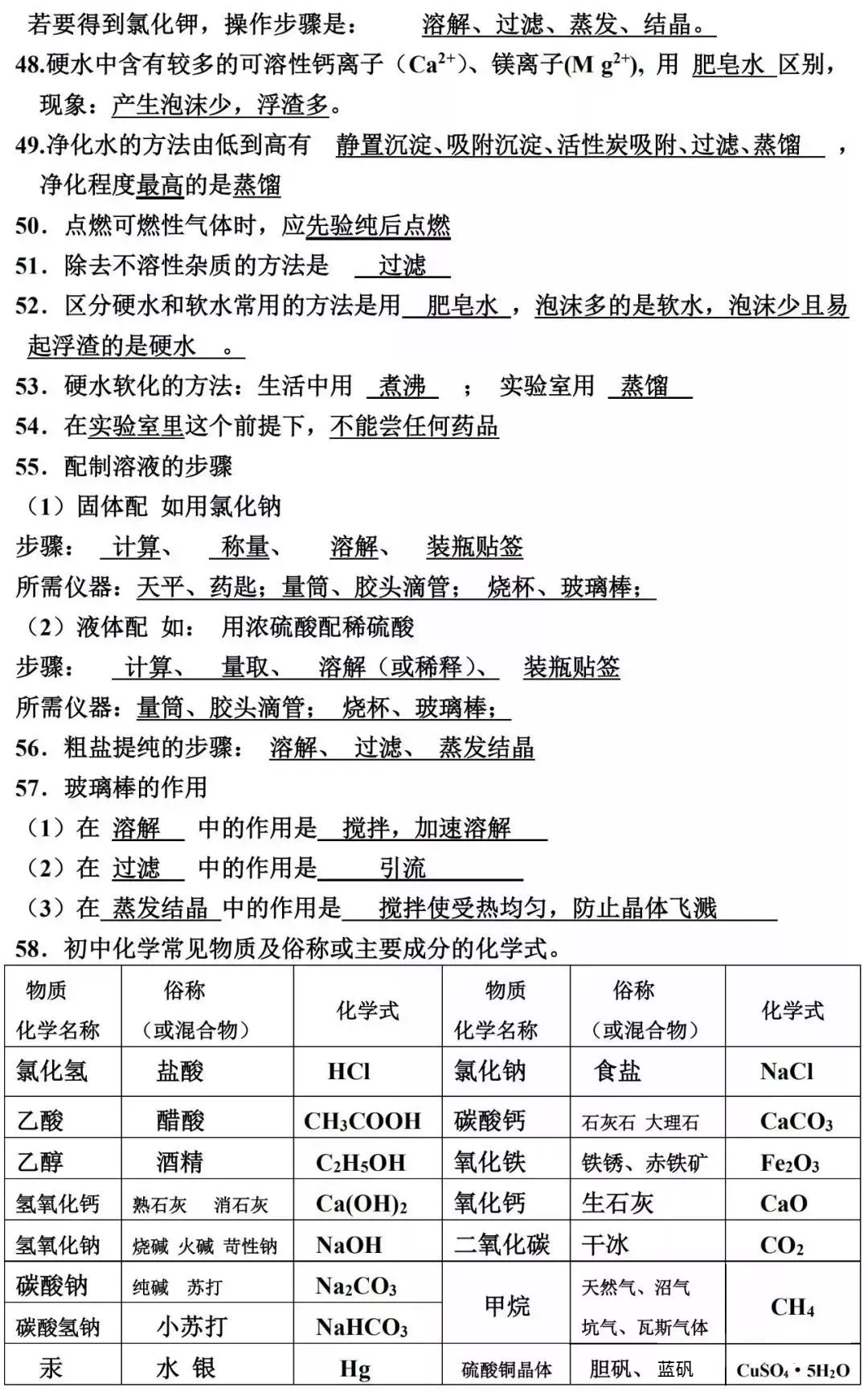 2026中考化学知识点大总结(填空版),中考冲刺必备! 第7张