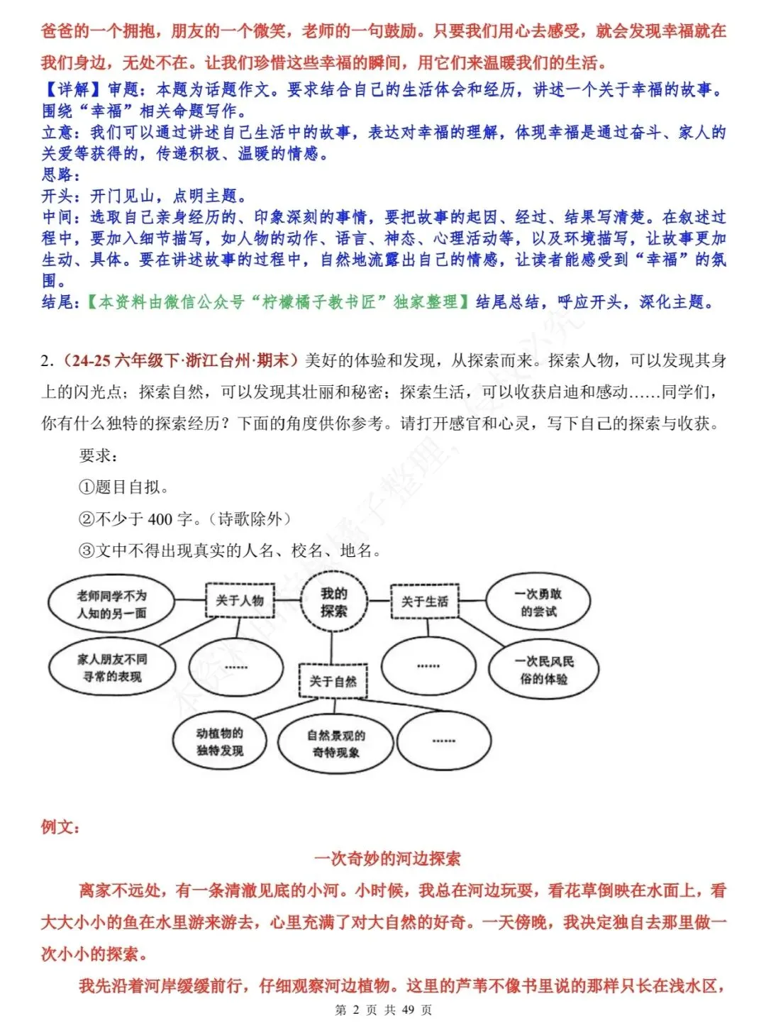 六下期末作文不用愁!35套真题+满分范文+思路支架,帮孩子拿下作文高分! 第9张