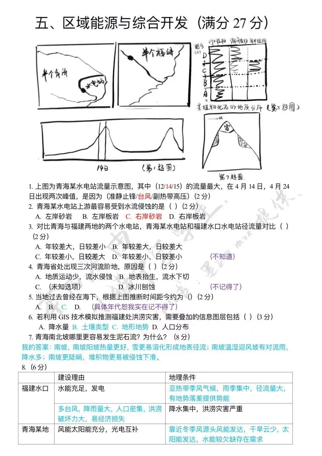 真题完整版速看丨2026年上海地理等级考试卷和参考答案(回忆版) 第6张