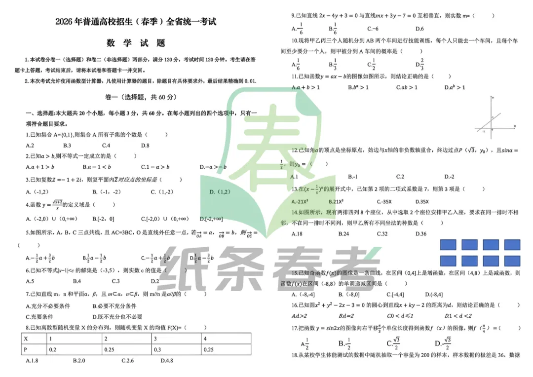 2026山东省春季高考数学真题 第2张