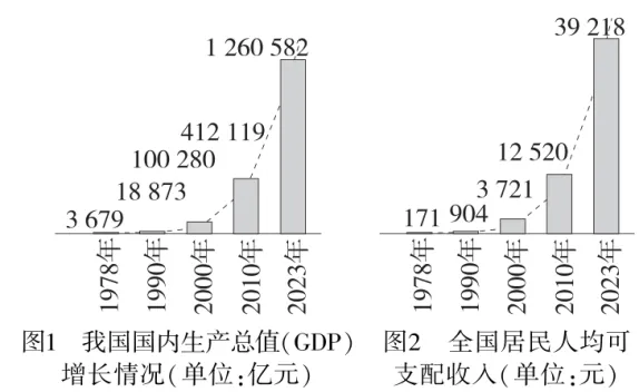 2026年中考道法题型突破练——题型4:原因、意义类 第2张