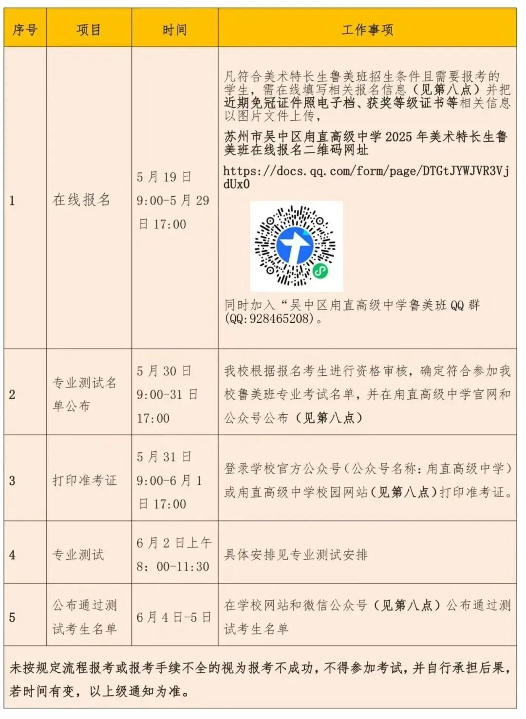 中考分数不够?特长生这条＂捷径＂你了解多少? 第8张
