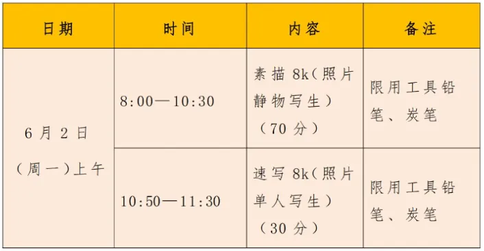 中考分数不够?特长生这条＂捷径＂你了解多少? 第9张