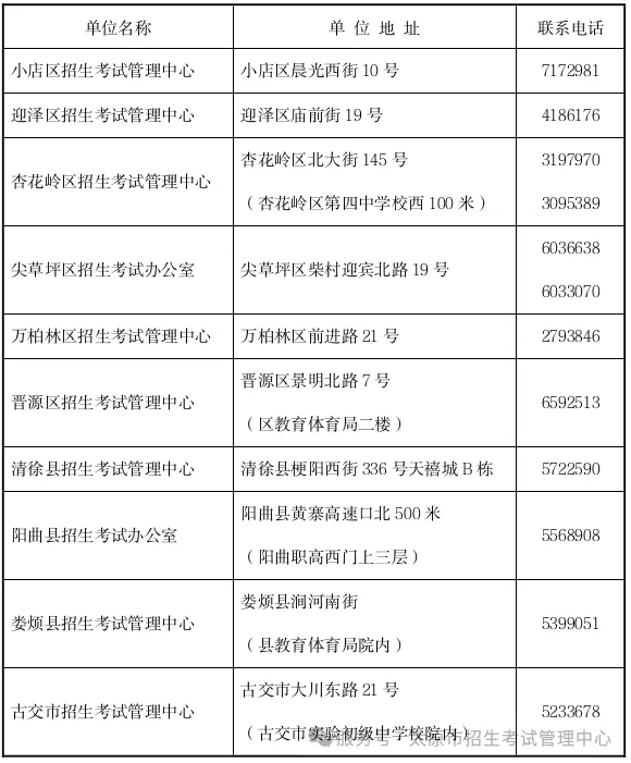 山西一地发布中考最新通知! 第6张