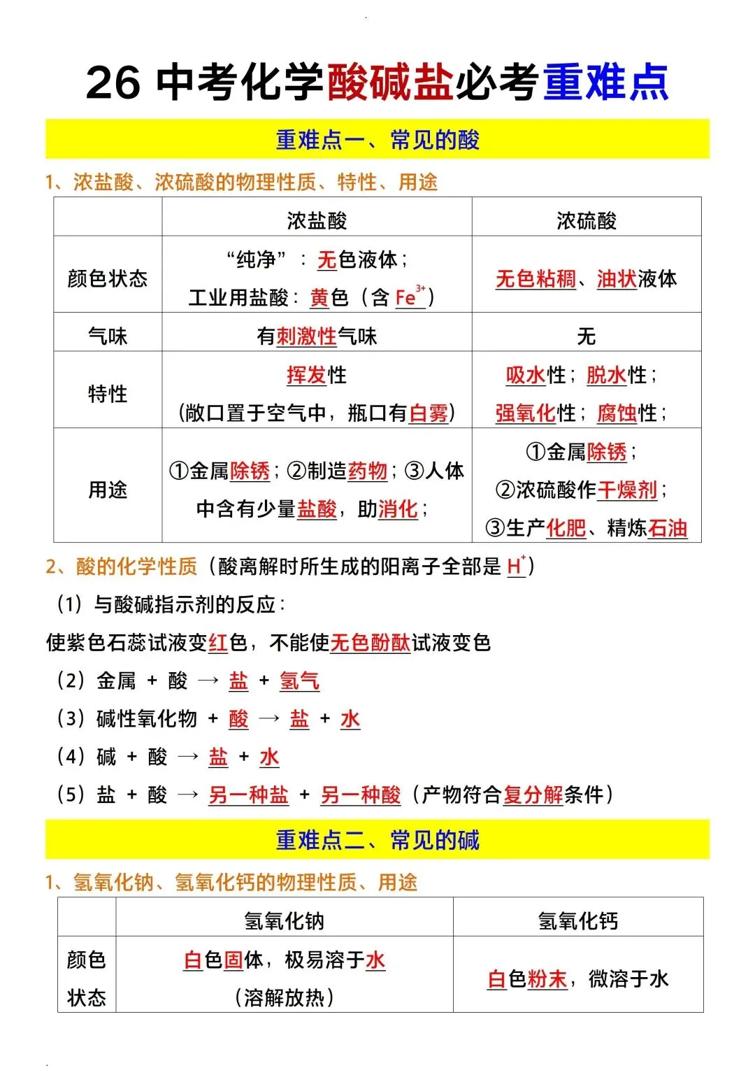 中考化学一定要记住的答题原则 第2张
