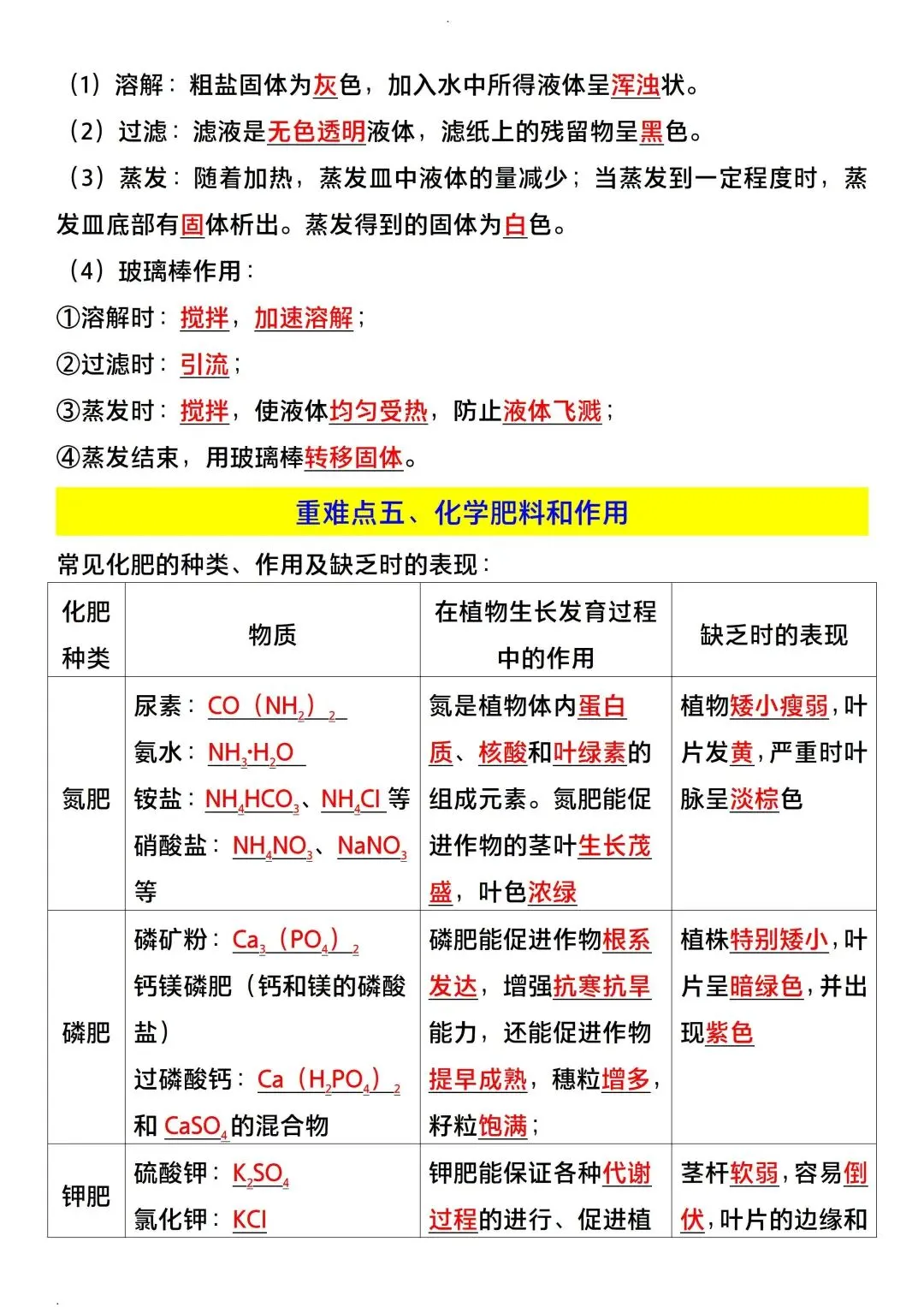 中考化学一定要记住的答题原则 第5张