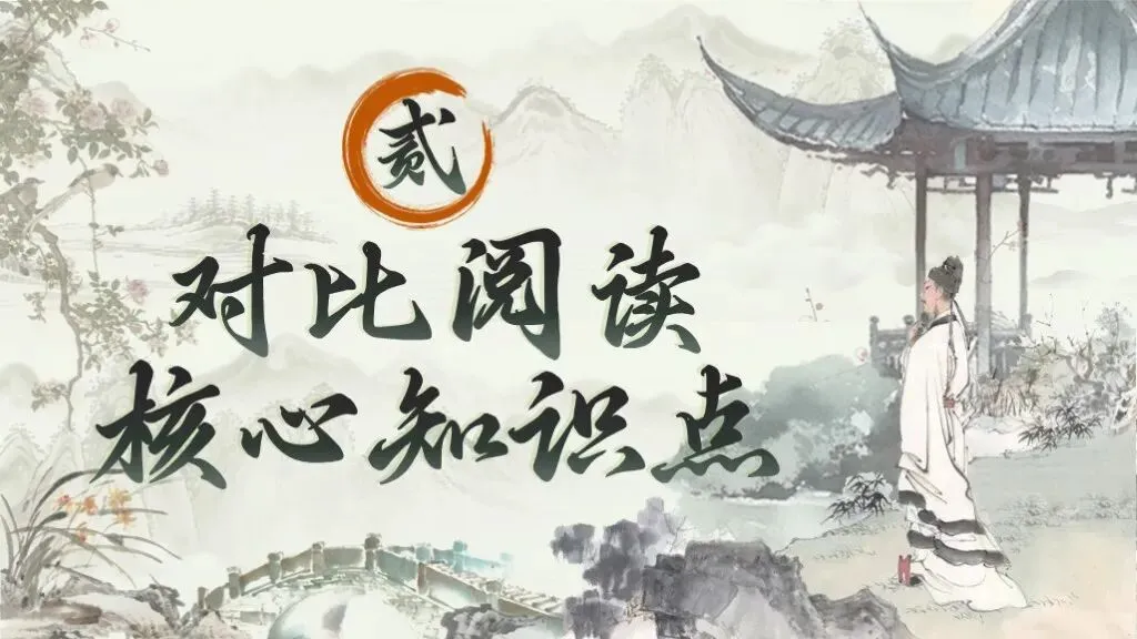中考复习《专题十三:课内外文言文对比阅读》| 从“字词对应”到“主旨探究”,三步搞定压轴题! 第13张