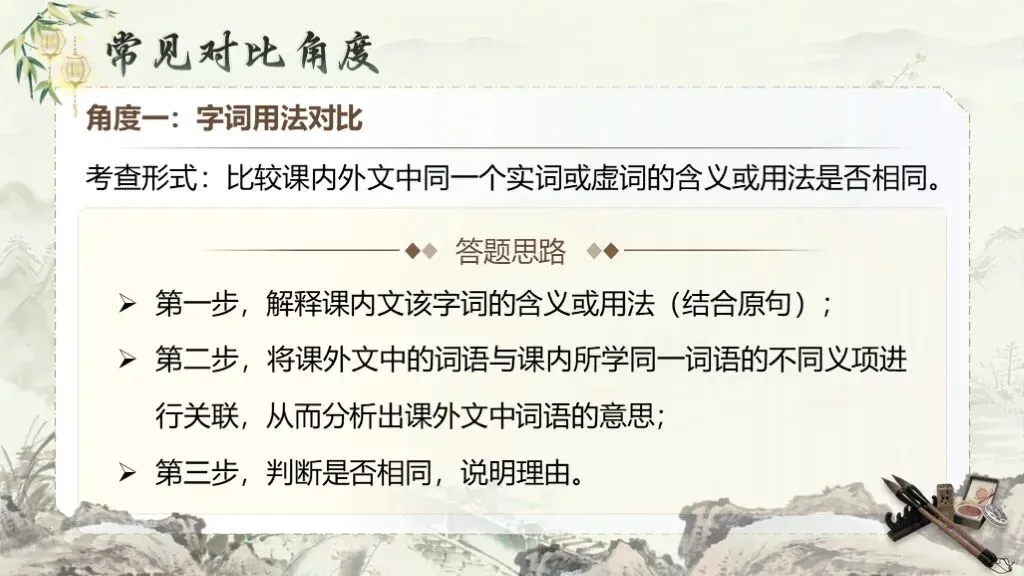 中考复习《专题十三:课内外文言文对比阅读》| 从“字词对应”到“主旨探究”,三步搞定压轴题! 第14张