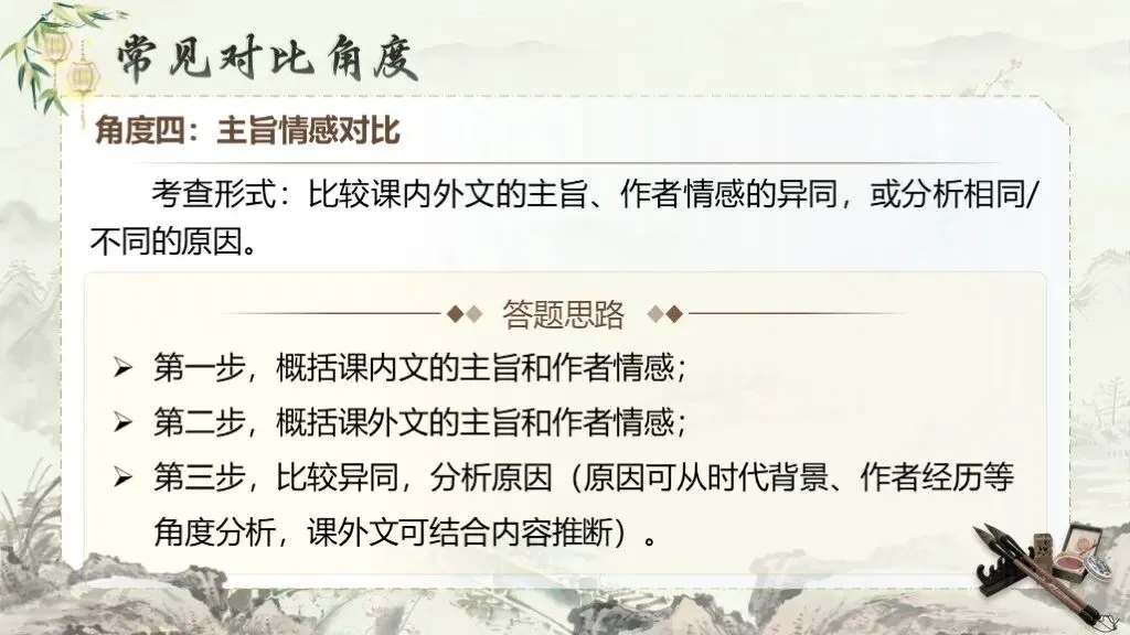 中考复习《专题十三:课内外文言文对比阅读》| 从“字词对应”到“主旨探究”,三步搞定压轴题! 第22张