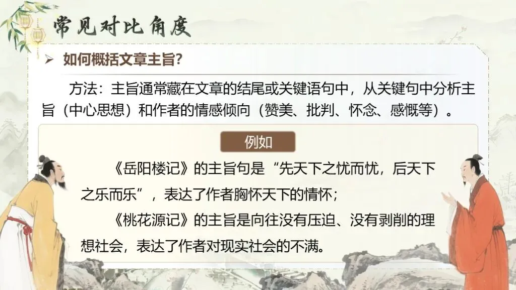 中考复习《专题十三:课内外文言文对比阅读》| 从“字词对应”到“主旨探究”,三步搞定压轴题! 第23张