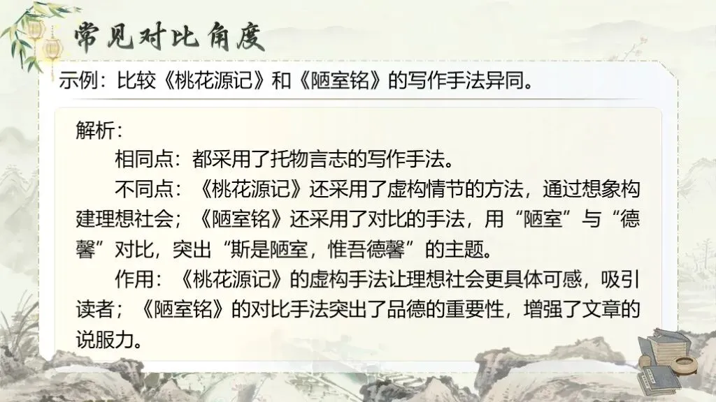 中考复习《专题十三:课内外文言文对比阅读》| 从“字词对应”到“主旨探究”,三步搞定压轴题! 第26张