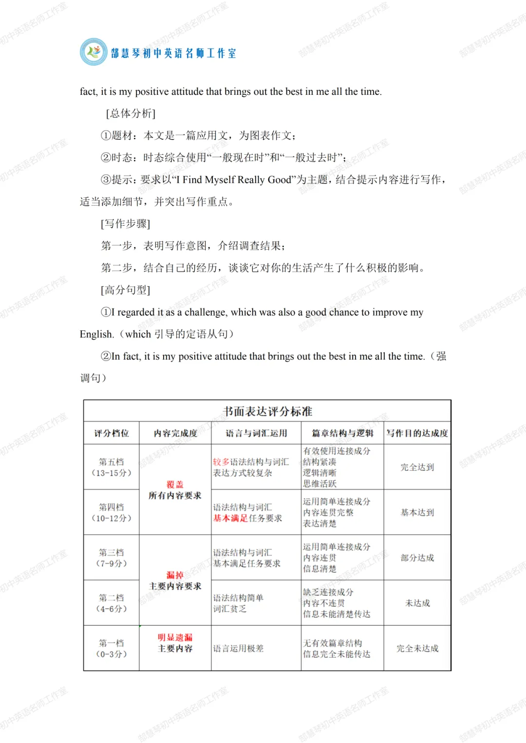 从真题拆解到提分密码:近三年山西中考英语深度复盘 第12张