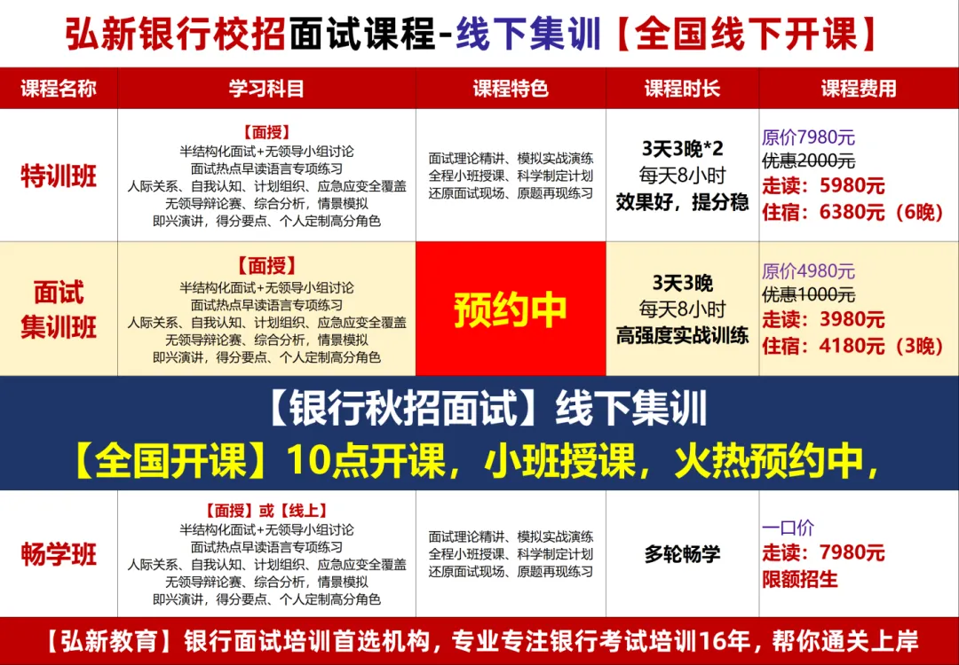 河北工商银行面试形式+面试真题!线下面试集训班火爆预约中! 第11张