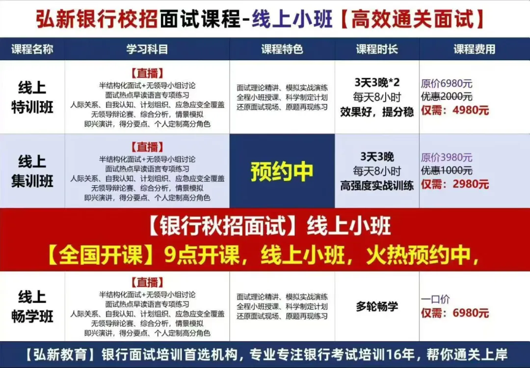 河北工商银行面试形式+面试真题!线下面试集训班火爆预约中! 第12张
