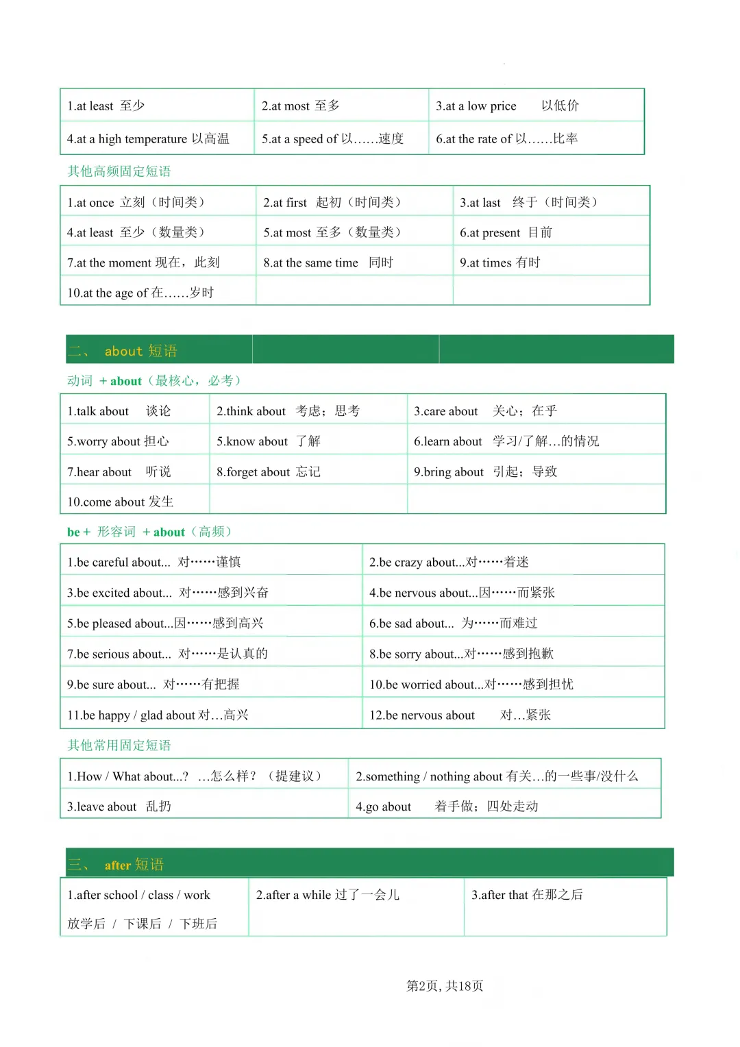 中考英语短语积累 第2张